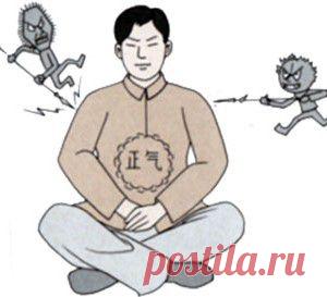 Как негативные эмоции воздействуют на организм человека | ПолонСил.ру - социальная сеть здоровья