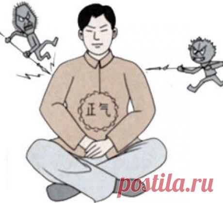 Как негативные эмоции воздействуют на организм человека | ПолонСил.ру - социальная сеть здоровья