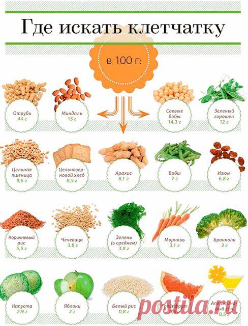 Алтарь Инитаксы: Волшебный саморегулирующийся механизм - человеческое тело