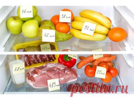 Таблица калорийности продуктов, сколько калорий в продуктах