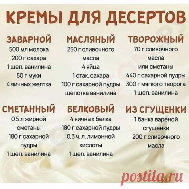 Кремы