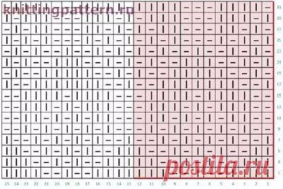 ⛅ Скорая помощь ножкам. Как избавиться мозолей??? ⛅ Как избавиться от водяных мозолей Как вы уже знаете на своём опыте, когда вы сильно натёрли ногу, у вас появляется сначала водяная мозоль, её ещё иногда называют «водянкой». Если же вы не можете снять обувь или переобуться, то наклейте на «больное место» лейкопластырь или же подложите между ногой и той частью обуви, где вы натираете ногу – салфетку. Как только вы придёте домой, снимите обувь и одежду, которая надета на ноги (носки, колготки и…