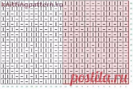 ⛅ Скорая помощь ножкам. Как избавиться мозолей??? ⛅ Как избавиться от водяных мозолей Как вы уже знаете на своём опыте, когда вы сильно натёрли ногу, у вас появляется сначала водяная мозоль, её ещё иногда называют «водянкой». Если же вы не можете снять обувь или переобуться, то наклейте на «больное место» лейкопластырь или же подложите между ногой и той частью обуви, где вы натираете ногу – салфетку. Как только вы придёте домой, снимите обувь и одежду, которая надета на ноги (носки, колготки и…