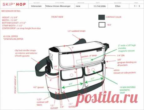 TECHNICAL SKETCHES - PAULA BONNAFANT | แบบเป๋า