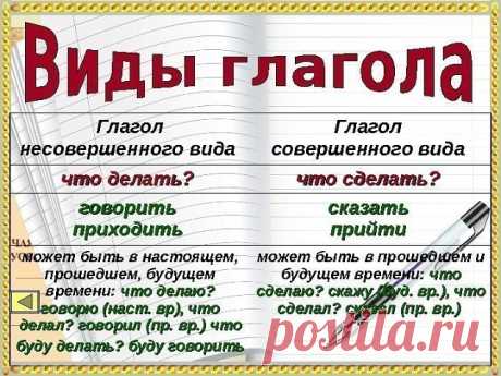(1) Одноклассники