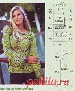 DE MIS MANOS TEJIDOS Y MAS...: Modelos de blusas a crochet