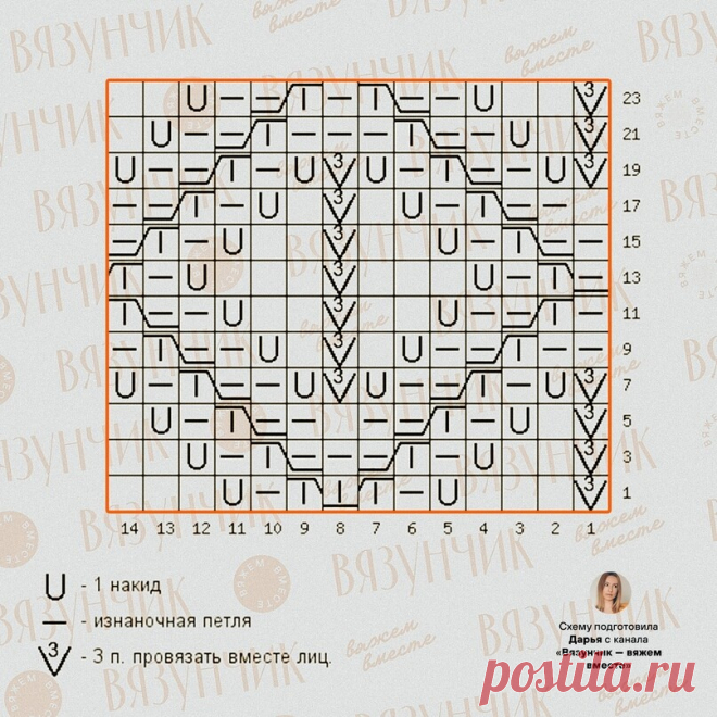 Джемпер от Ванессы Бруно