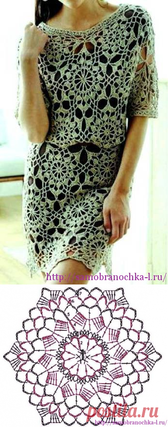 Большая коллекция платьев - САМОБРАНОЧКА рукодельницам, мастерицам