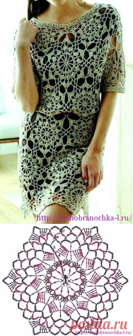 Большая коллекция платьев - САМОБРАНОЧКА рукодельницам, мастерицам