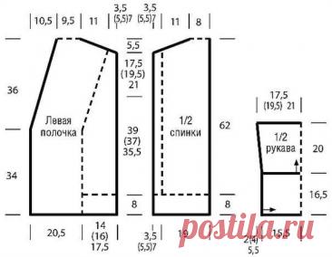 Beautiful Cardigan Free Pattern
