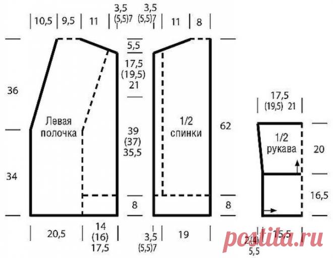 Beautiful Cardigan Free Pattern