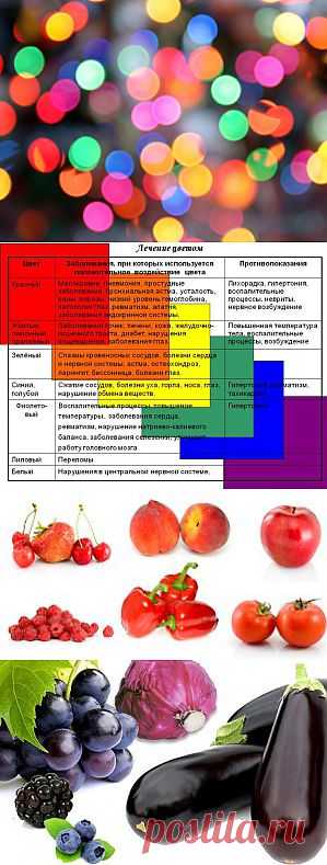 Радуга здоровья.