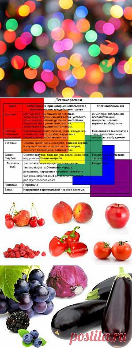 Радуга здоровья.