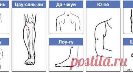 КАК ПОХУДЕТЬ ОДНИМ НАЖАТИЕМ ПАЛЬЦА?