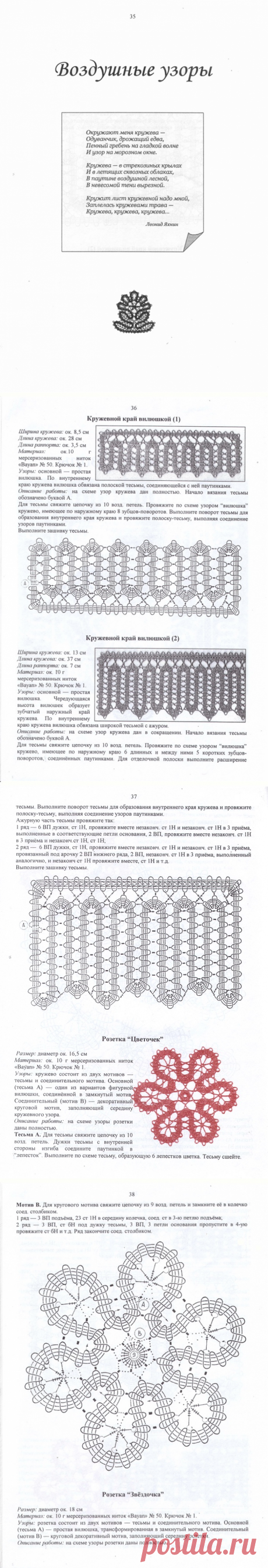 вологодское кружево ( БРЮГСКОЕ КРУЖЕВО)