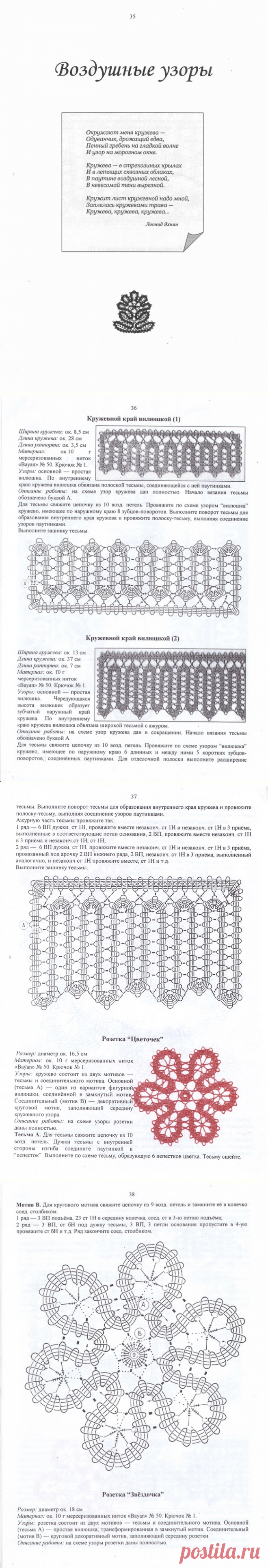 вологодское кружево ( БРЮГСКОЕ КРУЖЕВО)