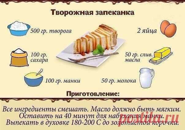Сохрани себе