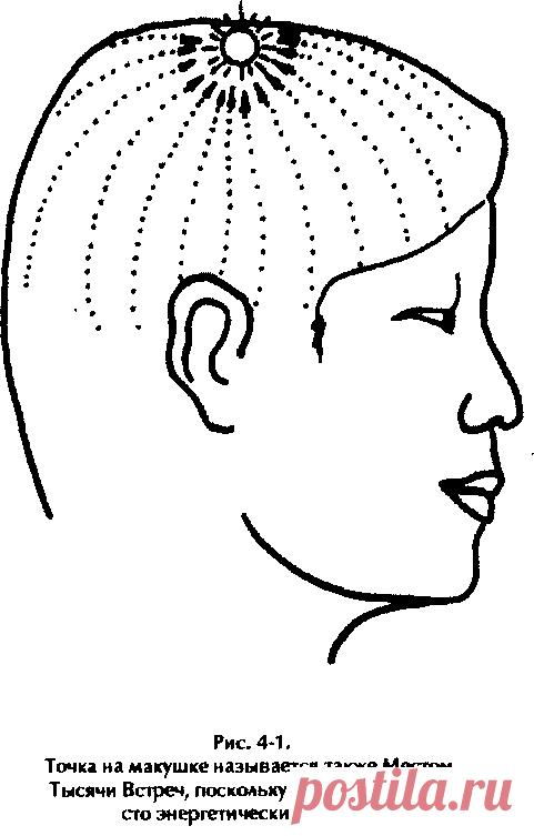 ЦИ-САМОМАССАЖ ГОЛОВЫ Аюрведический центр красоты и здоровья «Живая вода»

ЦИ-САМОМАССАЖ ГОЛОВЫ
Самомассаж головы помогает при головных болях, повышенной нервной возбудимости и дисбалансе Ци в головном мозге.
Причины возни…