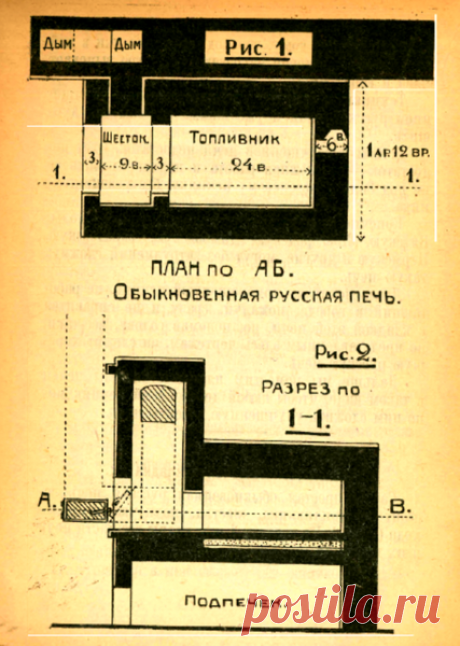 Русскую печь вполне можно сделать самостоятельно, чертежи печей. Старинные рекомендации | Записки Старого Строителя | Яндекс Дзен