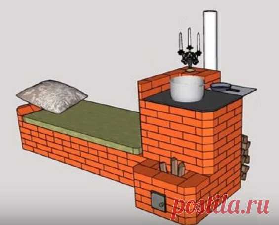Ракетная печь своими руками чертежи и процесс изготовления - от простого к сложному