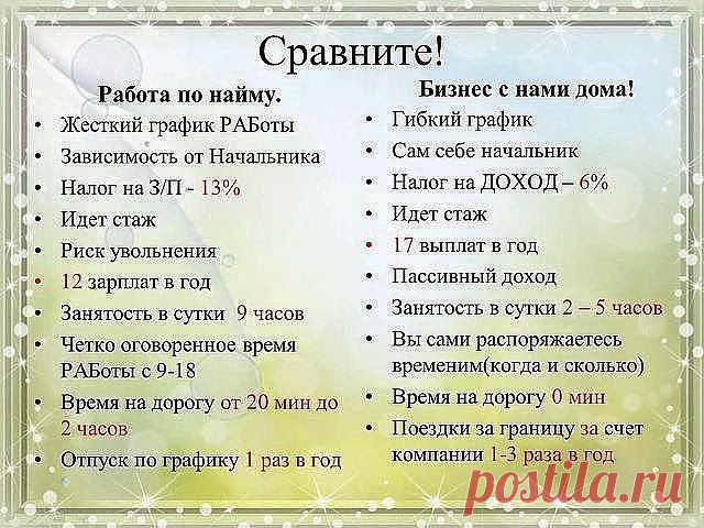 Быстрый старт: ПРЕИМУЩЕСТВА РЕГИСТРАЦИИ