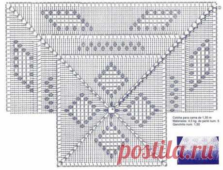 Плед &quot;Домашний шарм&quot; .