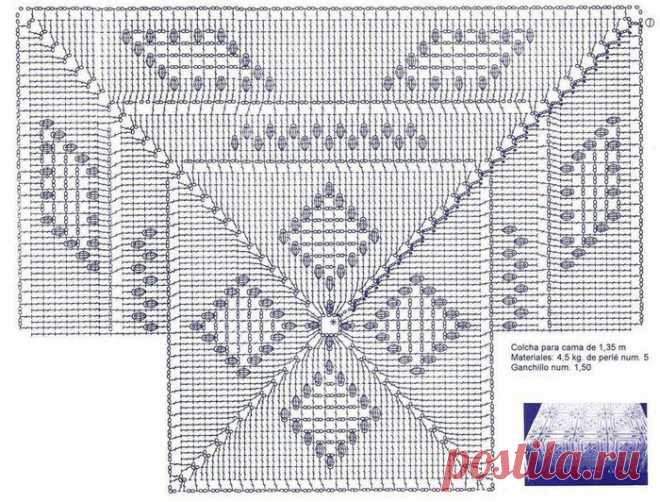 Плед "Домашний шарм" .