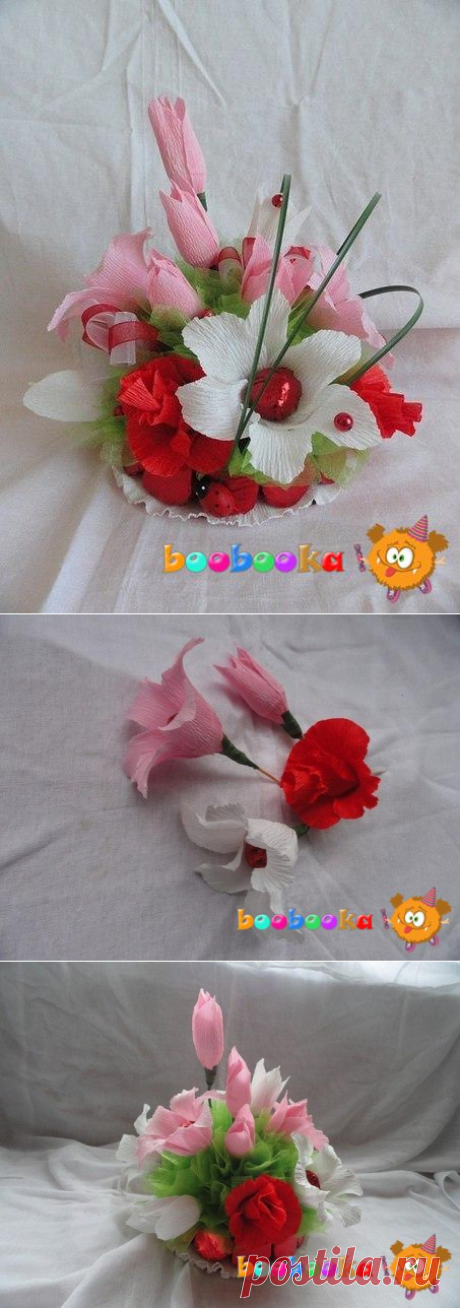 Интернет-мастерская HandMade - Тарталетка из конфет