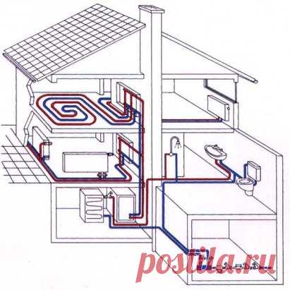 Магазин «ТеплоЭконом», г. Барановичи, ул. Комсомольская, 28 
 Оказываем услуги в расчете и монтаже систем отопления и водоснабжения для вашего дома или предприятия.
  Комплектуем отопительным оборудованием, материалами для монтажа систем отопления и водоснабжения (Газовые и твердотопливные котлы, насосы циркуляционные, радиаторы отопления, гребенки, трубы ПВХ, трубопроводная, радиаторная и регулирующая арматура).
М-н «ТеплоЭконом», г. Барановичи, ул. Комсомольская, 28 
 Тел. 8(0163)61