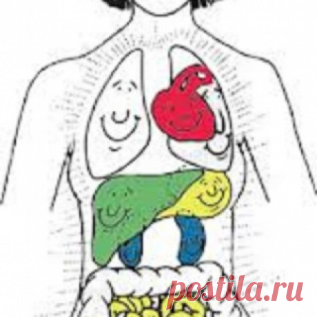 ИСЦЕЛЯЮЩАЯ МЕДИТАЦИЯ "ВНУТРЕННЯЯ УЛЫБКА". - МирТесен