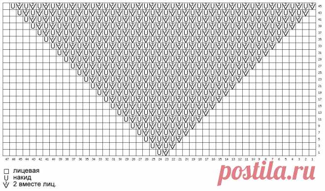 Нежность розы: 30 моделей крючком и спицами в розовых оттенках | Вязание с Paradosik_Handmade | Дзен