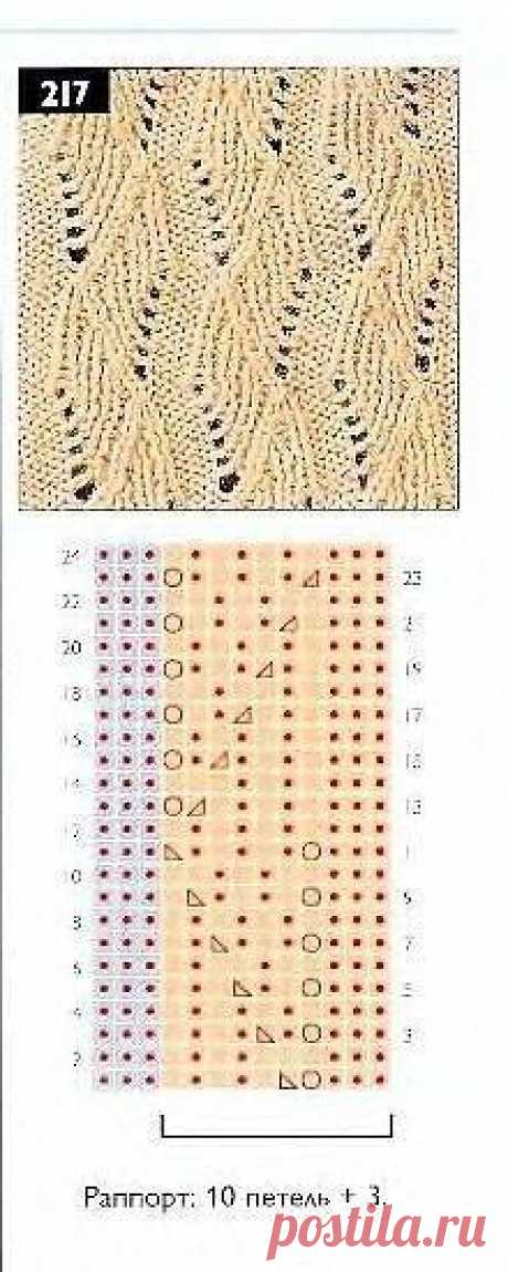 Ажурный узор Scroll