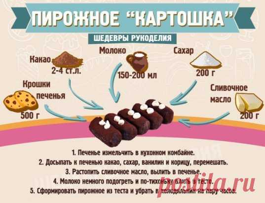 Пирожное 
