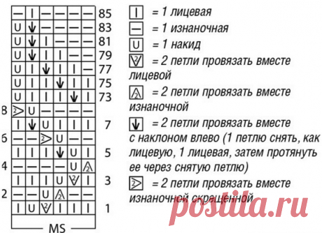 Оливковый топ спицами