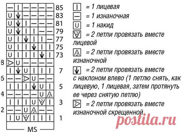 Оливковый топ спицами