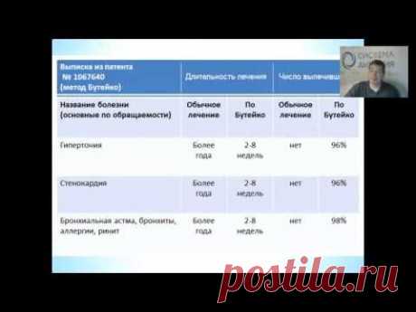 Как стать идеально здоровым?!