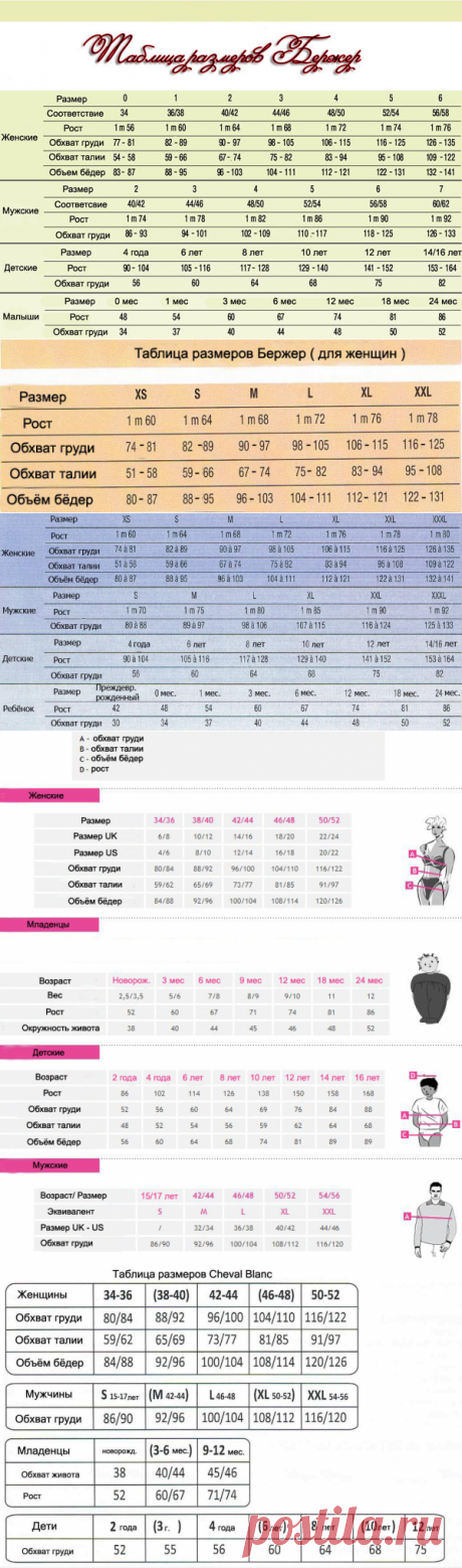 Таблицы размеров