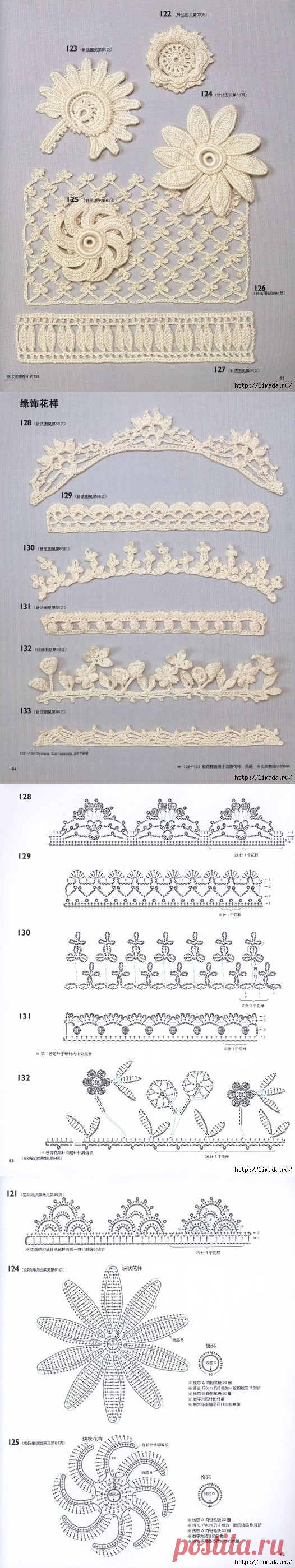 Одноклассники