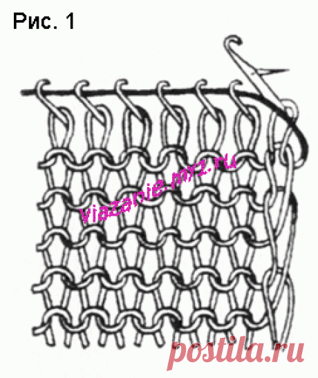 Образование бокового края