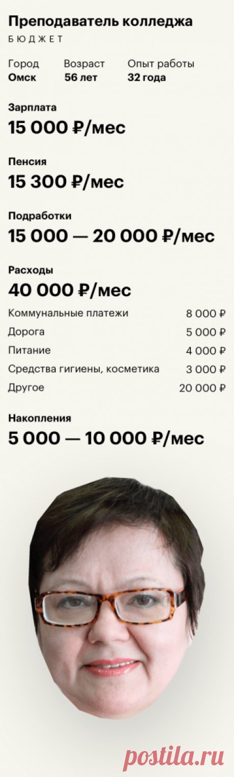 Сколько зарабатывает преподаватель колледжа