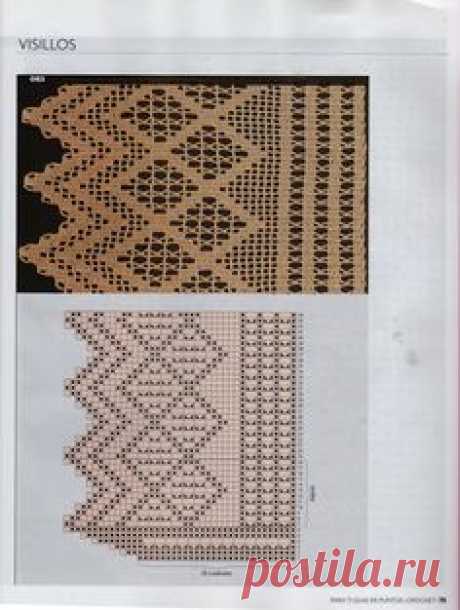 Crochet Knitting Handicraft: Crochet edges