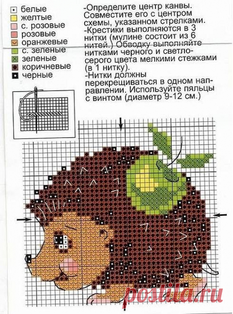 Яндекс.Фотки