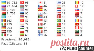 Краска с «резиновыми преимуществами» | Земля Моя Кормилица