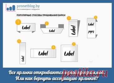 Сразу скажем о том, что все манипуляции будем делать на примере Windows 10, хотя на других версиях данной ОС все будет аналогично. Итак, первым делом открываем с правами администратора редактор реестра. все ярлыки открываются одной программой