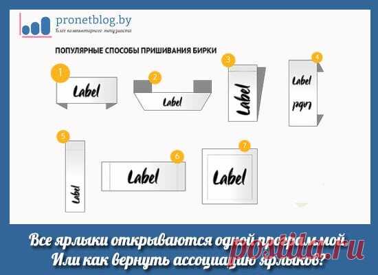 Сразу скажем о том, что все манипуляции будем делать на примере Windows 10, хотя на других версиях данной ОС все будет аналогично. Итак, первым делом открываем с правами администратора редактор реестра. все ярлыки открываются одной программой