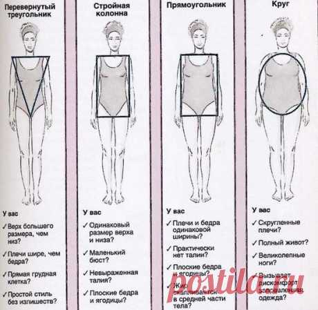 Красивые женские блузки по фигуре.