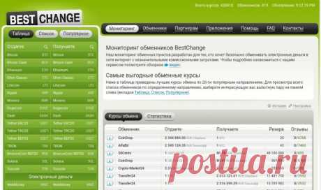 BestChange: мониторинг обменников