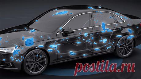 Automotive OEM Market Regional Outlook, Trends, Key Companies Profile, CAGR and Forecast to 2033