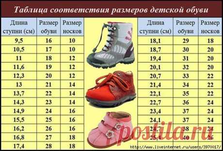 ботиночки  размеры