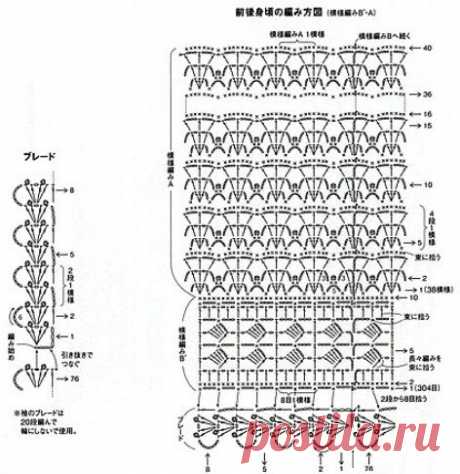 Актуальные модели от японских дизайнеров со схемами - настоящее искусство вязания крючком! | Вязалки Веселого Хомяка | Дзен